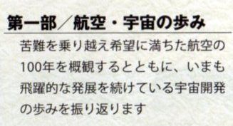 日本の航空100年 航空・宇宙の歩み